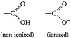 The formula of the carboxyl group.