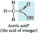 An example carboxylic acid, acetic acid.
